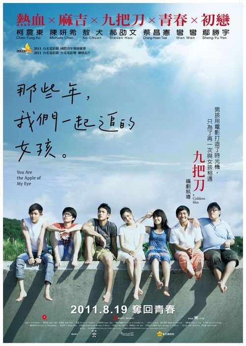 波茨坦-巴贝尔斯贝格影视学院商科文凭证书